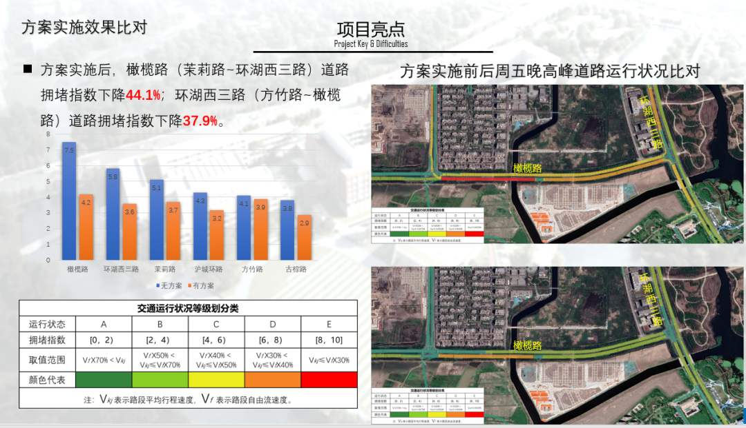 BIM问答|BIM案例分享:上海中学东校高中部项目BIM应用亮点 BIM问答|BIM案例分享:上海中学东校高中部项目BIM应用亮点