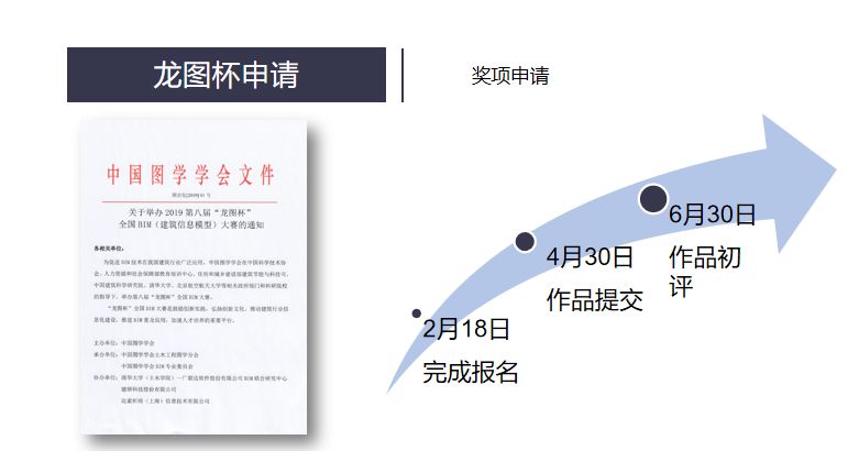 BIM问答|BIM案例:川沙新镇六灶安置房项目02-01/07-01地块BIM技术应用 BIM问答|BIM案例:川沙新镇六灶安置房项目02-01/07-01地块BIM技术应用