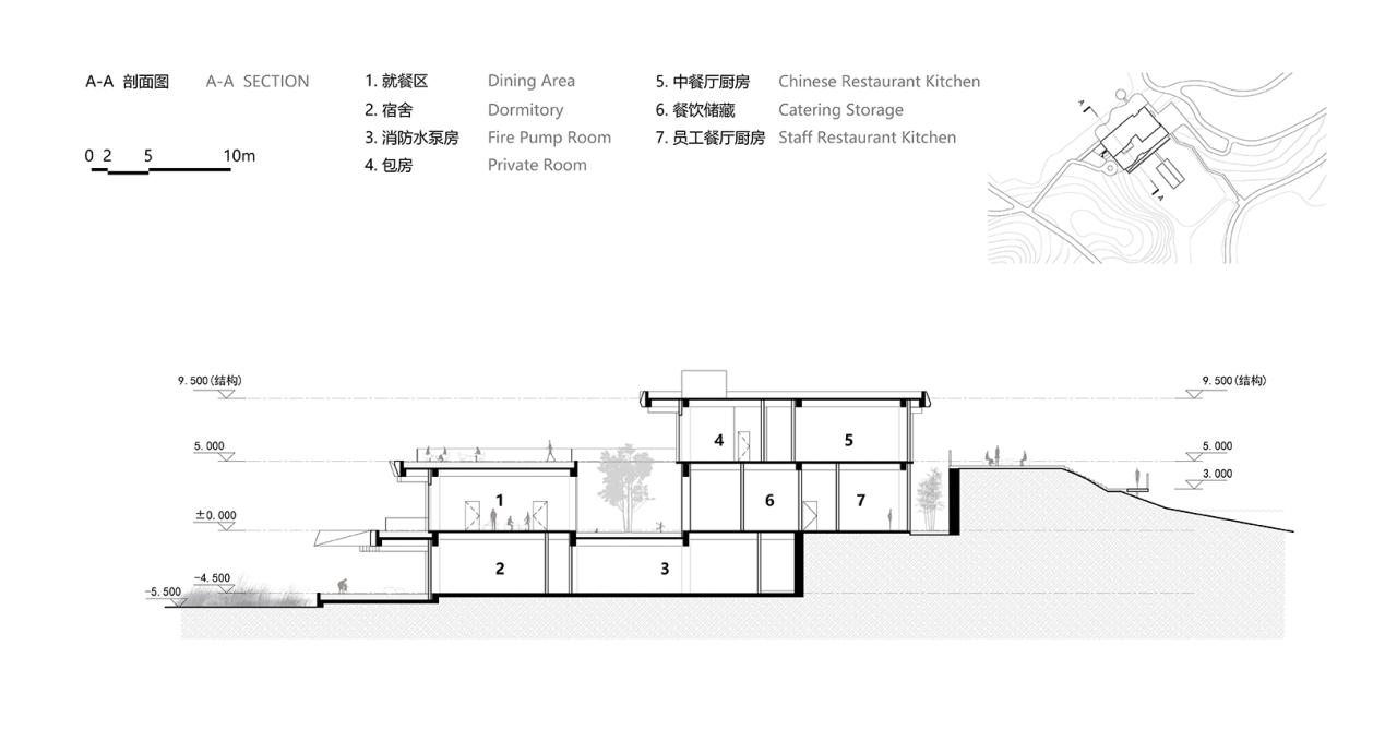 BIM建筑|归来兮桠溪庄园酒店综合接待中心 / 建识(北京)设计咨询有限公司 BIM建筑|归来兮桠溪庄园酒店综合接待中心 / 建识(北京)设计咨询有限公司