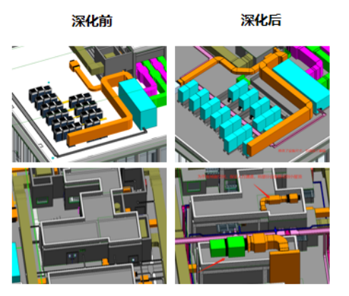 BIM问答|BIM案例分享:周家渡商办地块项目BIM技术应用 BIM问答|BIM案例分享:周家渡商办地块项目BIM技术应用