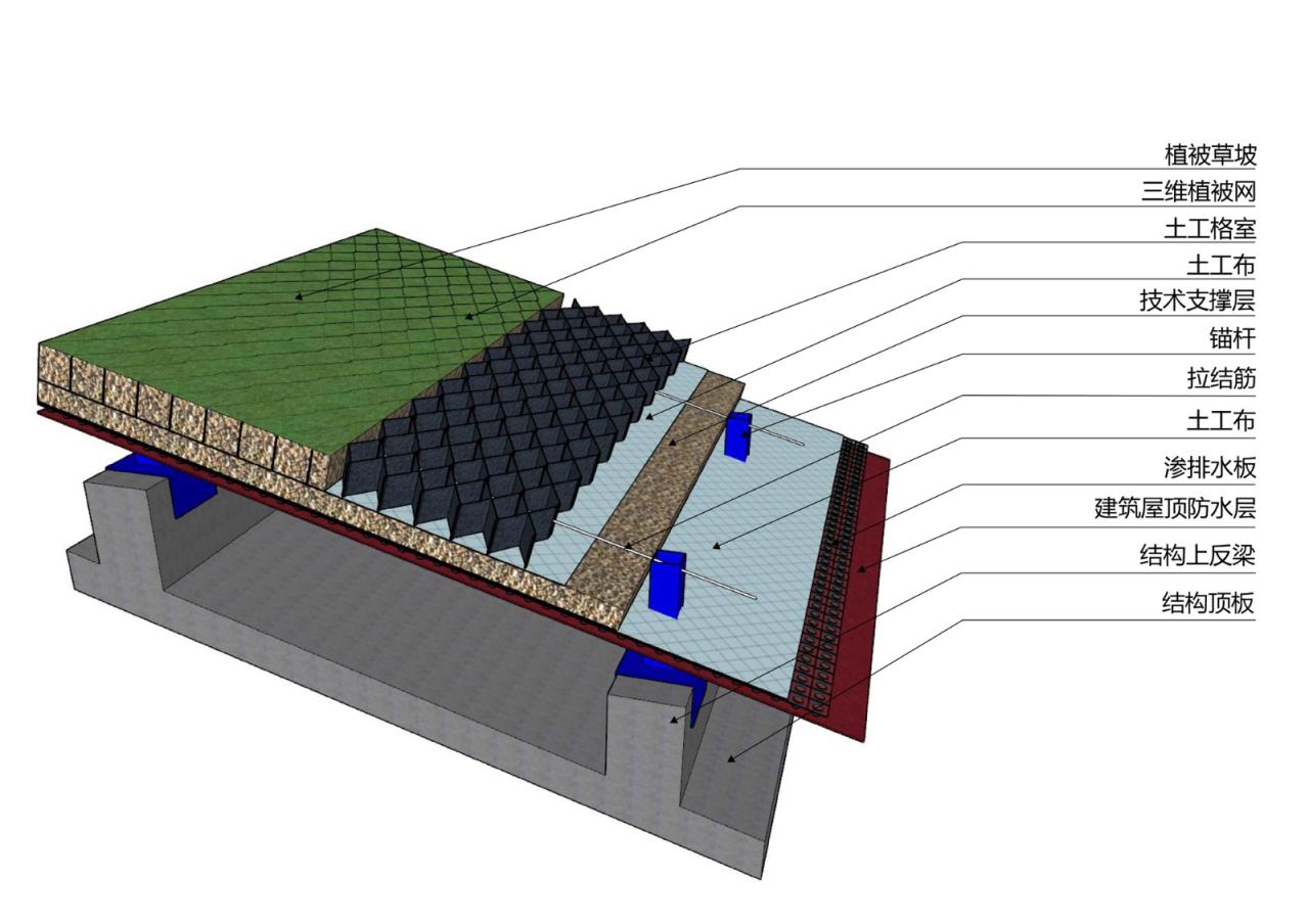 BIM建筑|全球最大覆土建筑群设计:“消失的体育场”/ MAD马岩松 BIM建筑|全球最大覆土建筑群设计:“消失的体育场”/ MAD马岩松