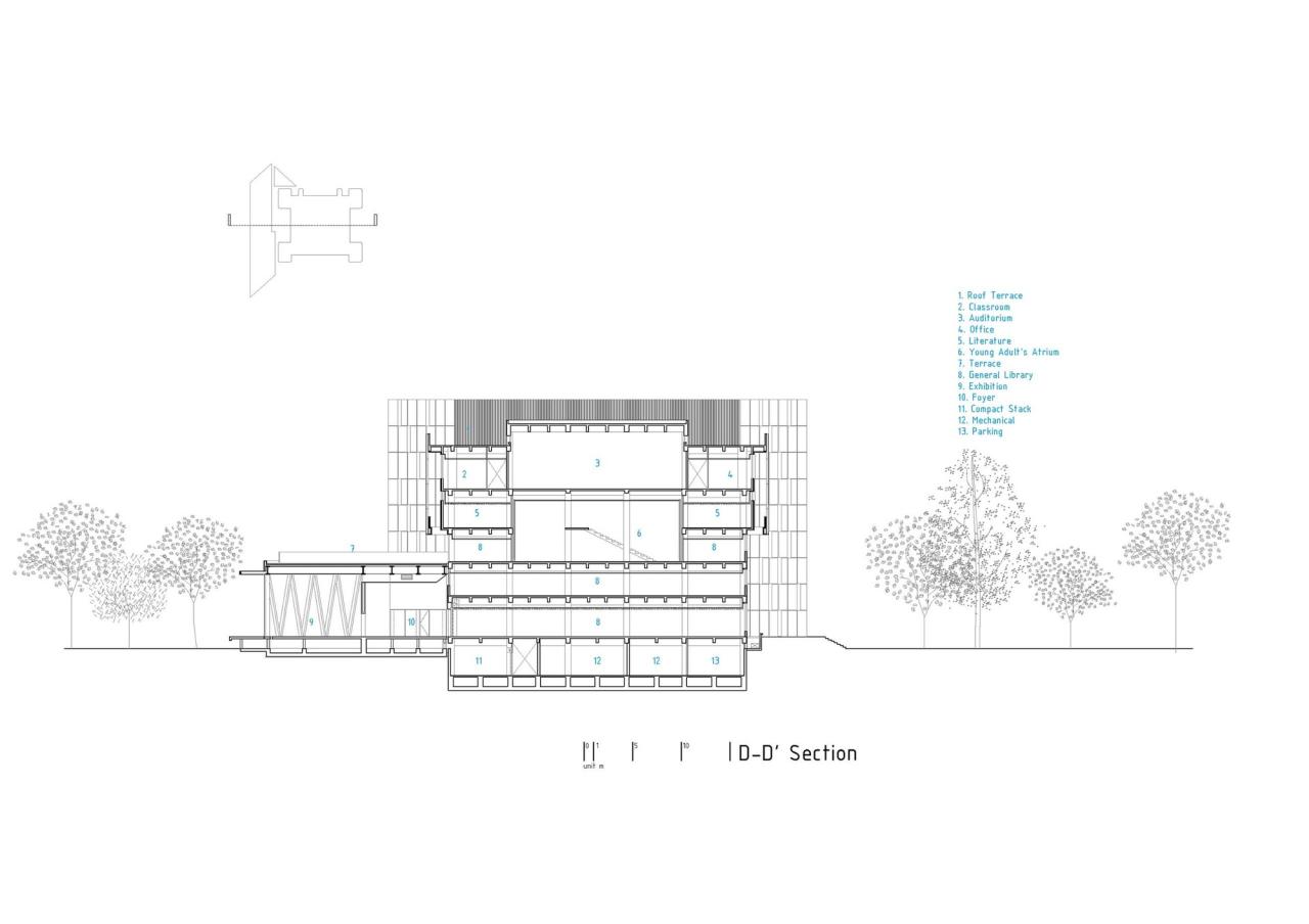 BIM建筑|屏东市公共图书馆 / MAYU architects BIM建筑|屏东市公共图书馆 / MAYU architects