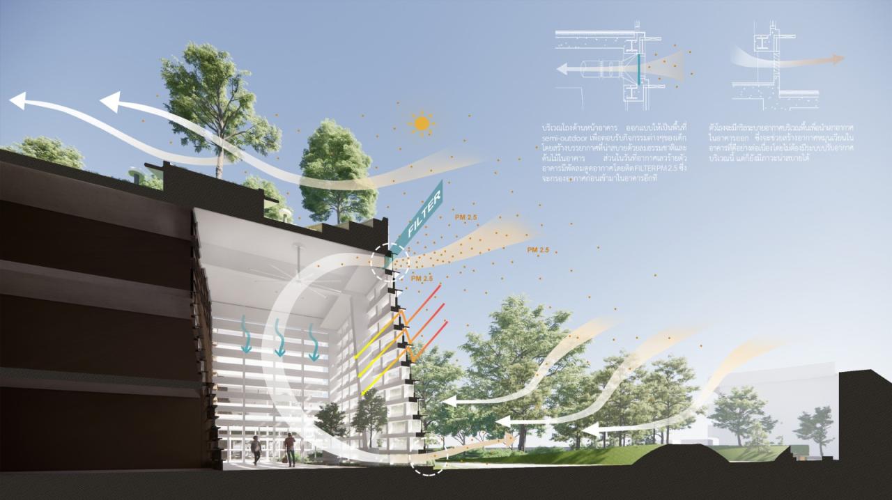 BIM建筑|扇形展开,泰国吞武里校园 SISB / Plan Architect BIM建筑|扇形展开,泰国吞武里校园 SISB / Plan Architect