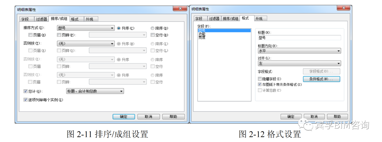 BIM技巧|Revit明细表是干什么的?Revit明细表怎么设置? BIM技巧|Revit明细表是干什么的?Revit明细表怎么设置?