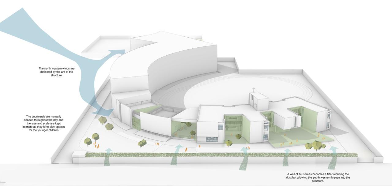 BIM建筑|立起围墙的校园 / Kamat & Rozario Architecture BIM建筑|立起围墙的校园 / Kamat & Rozario Architecture