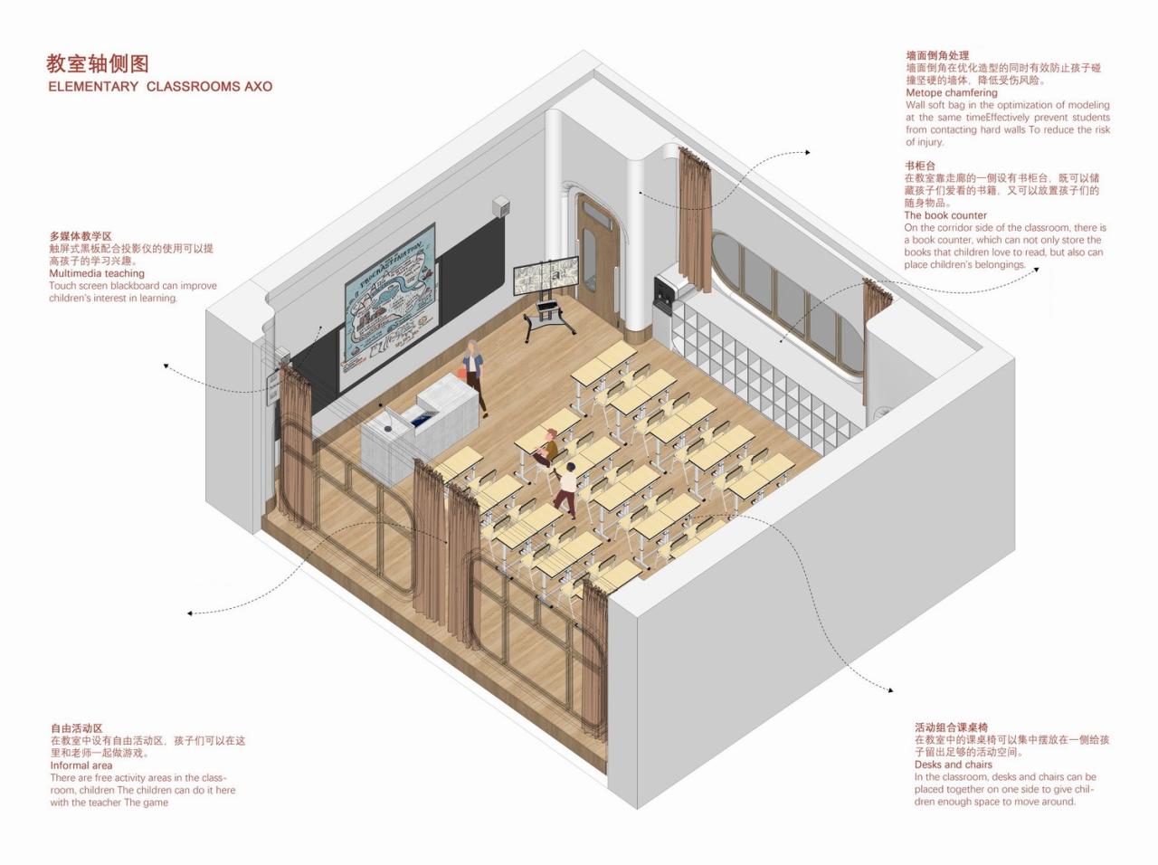 BIM建筑|未来者校园:西部(重庆)科学城未来校园国际竞赛 / 王俊宝DIKA BIM建筑|未来者校园:西部(重庆)科学城未来校园国际竞赛 / 王俊宝DIKA