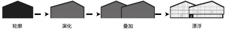 BIM建筑|工业遗存的保护与活用:宝地合肥钢铁五厂改造项目 / UA尤安设计 BIM建筑|工业遗存的保护与活用:宝地合肥钢铁五厂改造项目 / UA尤安设计