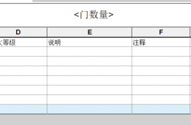 BIM技巧|Revit明细表的作用是什么?Revit关于"明细表"的应用-BIM建筑网