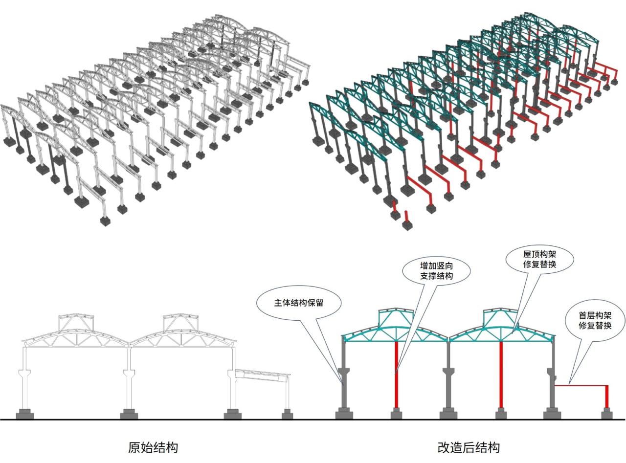 BIM建筑|工业遗存的保护与活用:宝地合肥钢铁五厂改造项目 / UA尤安设计 BIM建筑|工业遗存的保护与活用:宝地合肥钢铁五厂改造项目 / UA尤安设计