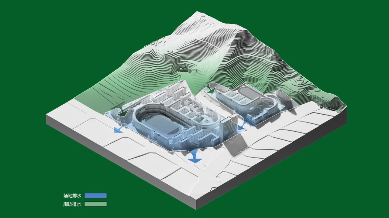 BIM建筑|未来者校园:西部(重庆)科学城未来校园国际竞赛 / 王俊宝DIKA BIM建筑|未来者校园:西部(重庆)科学城未来校园国际竞赛 / 王俊宝DIKA