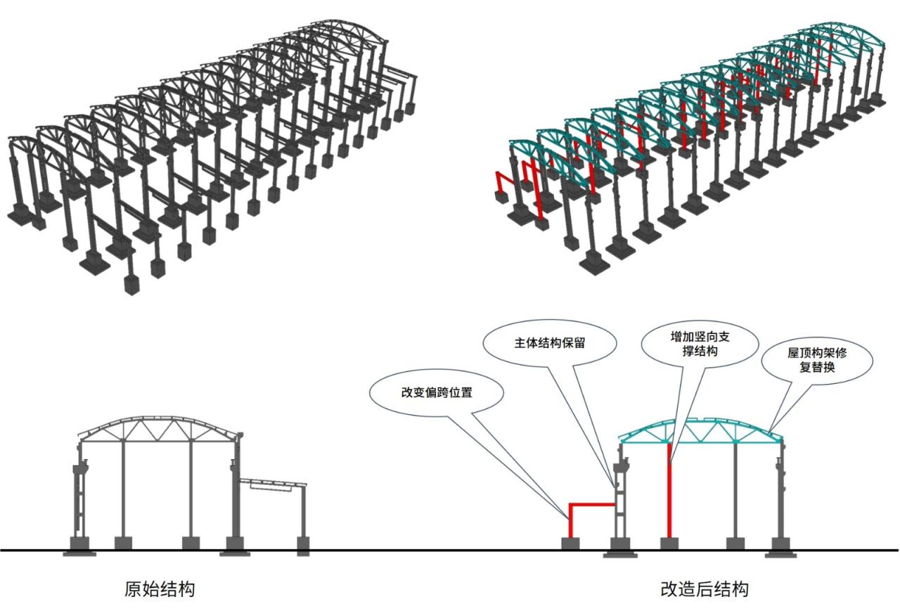 BIM建筑|工业遗存的保护与活用:宝地合肥钢铁五厂改造项目 / UA尤安设计 BIM建筑|工业遗存的保护与活用:宝地合肥钢铁五厂改造项目 / UA尤安设计