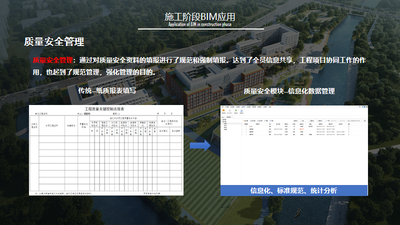 BIM问答|BIM案例分享:上海中学东校高中部项目BIM应用亮点 BIM问答|BIM案例分享:上海中学东校高中部项目BIM应用亮点