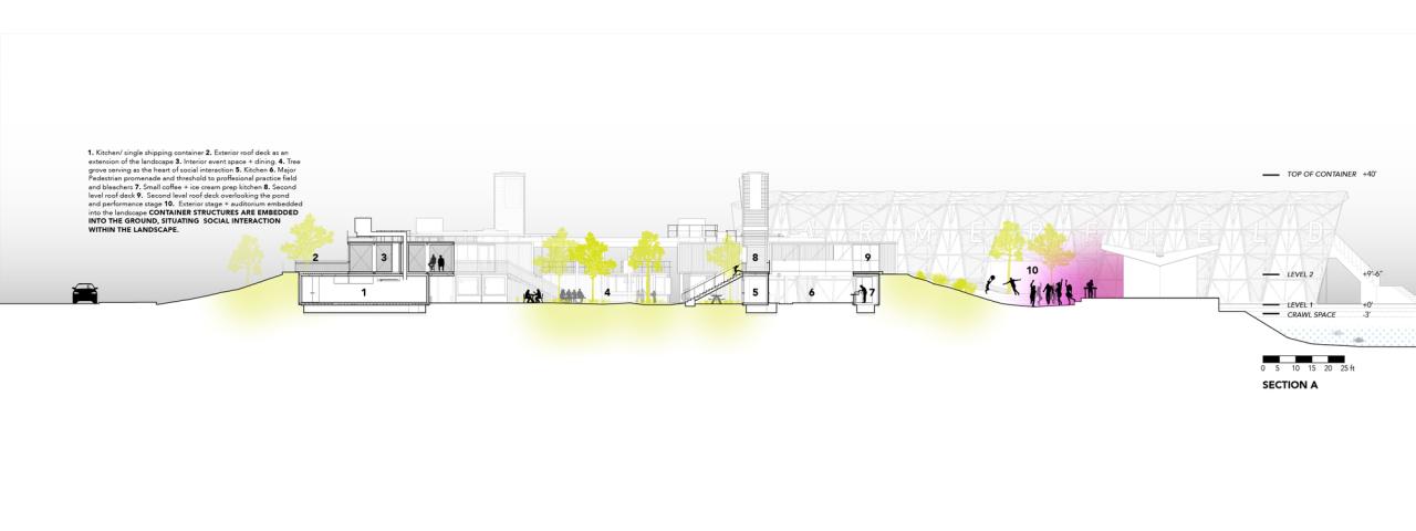 BIM建筑|帕默塘休闲中心 The Pitch / Mark Odom Studio BIM建筑|帕默塘休闲中心 The Pitch / Mark Odom Studio