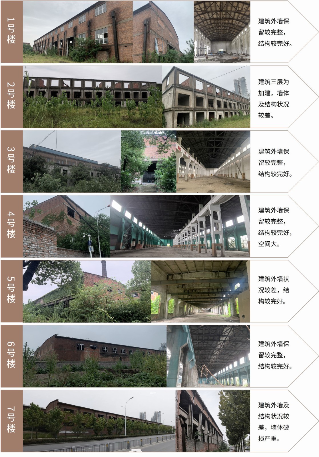 BIM建筑|工业遗存的保护与活用:宝地合肥钢铁五厂改造项目 / UA尤安设计 BIM建筑|工业遗存的保护与活用:宝地合肥钢铁五厂改造项目 / UA尤安设计