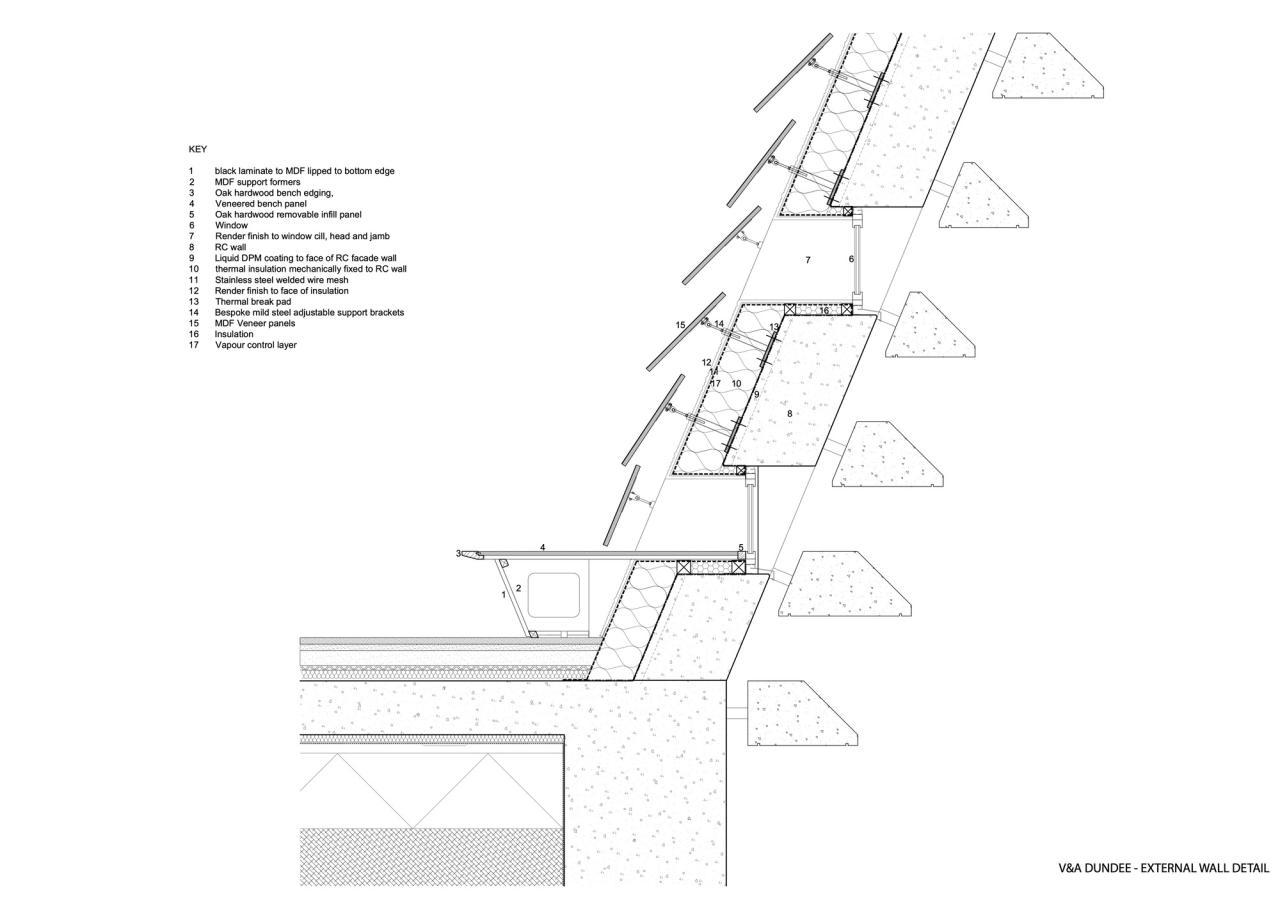 BIM建筑|英国邓迪 V&A 博物馆 / 隈研吾建筑都市设计事务所 BIM建筑|英国邓迪 V&A 博物馆 / 隈研吾建筑都市设计事务所