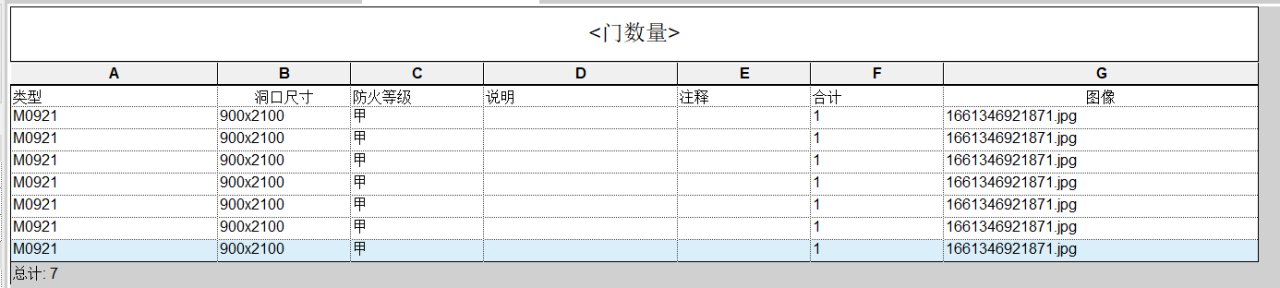 BIM技巧|Revit明细表的作用是什么?Revit关于"明细表"的应用 BIM技巧|Revit明细表的作用是什么?Revit关于"明细表"的应用