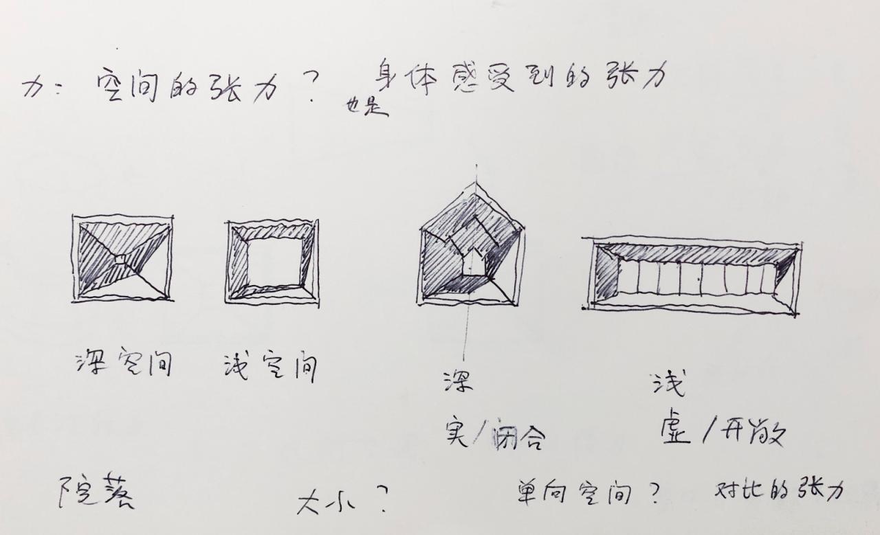 BIM建筑|未名美术馆 / 非常建筑 BIM建筑|未名美术馆 / 非常建筑