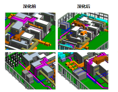 BIM问答|BIM案例分享:周家渡商办地块项目BIM技术应用 BIM问答|BIM案例分享:周家渡商办地块项目BIM技术应用