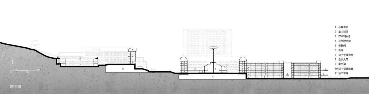 BIM建筑|未来者校园:西部(重庆)科学城未来校园国际竞赛 / 王俊宝DIKA BIM建筑|未来者校园:西部(重庆)科学城未来校园国际竞赛 / 王俊宝DIKA