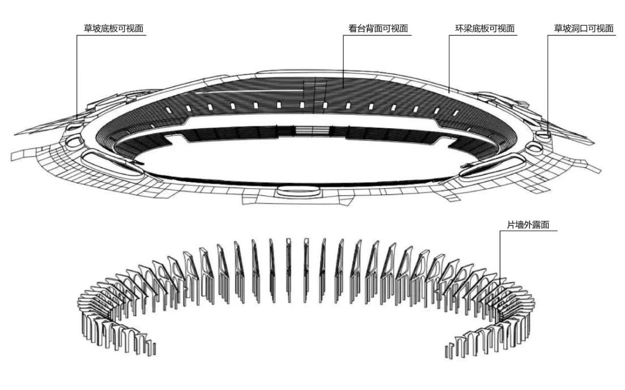 BIM建筑|全球最大覆土建筑群设计:“消失的体育场”/ MAD马岩松 BIM建筑|全球最大覆土建筑群设计:“消失的体育场”/ MAD马岩松