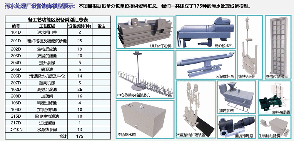 BIM机电机电课程三天精讲,含全部课程附件练习资料 BIM教程 第4张-BIM建筑网 BIM机电机电课程