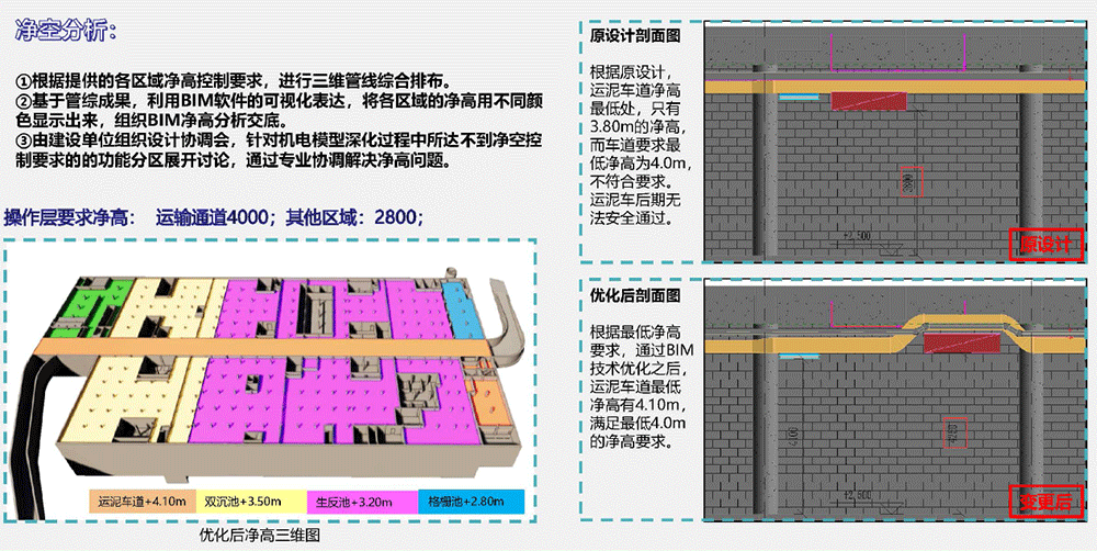 BIM机电机电课程三天精讲,含全部课程附件练习资料 BIM教程 第2张-BIM建筑网 BIM机电机电课程