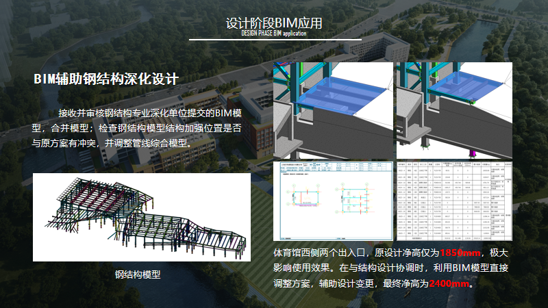 BIM问答|BIM案例分享:上海中学东校高中部项目BIM应用亮点 BIM问答|BIM案例分享:上海中学东校高中部项目BIM应用亮点
