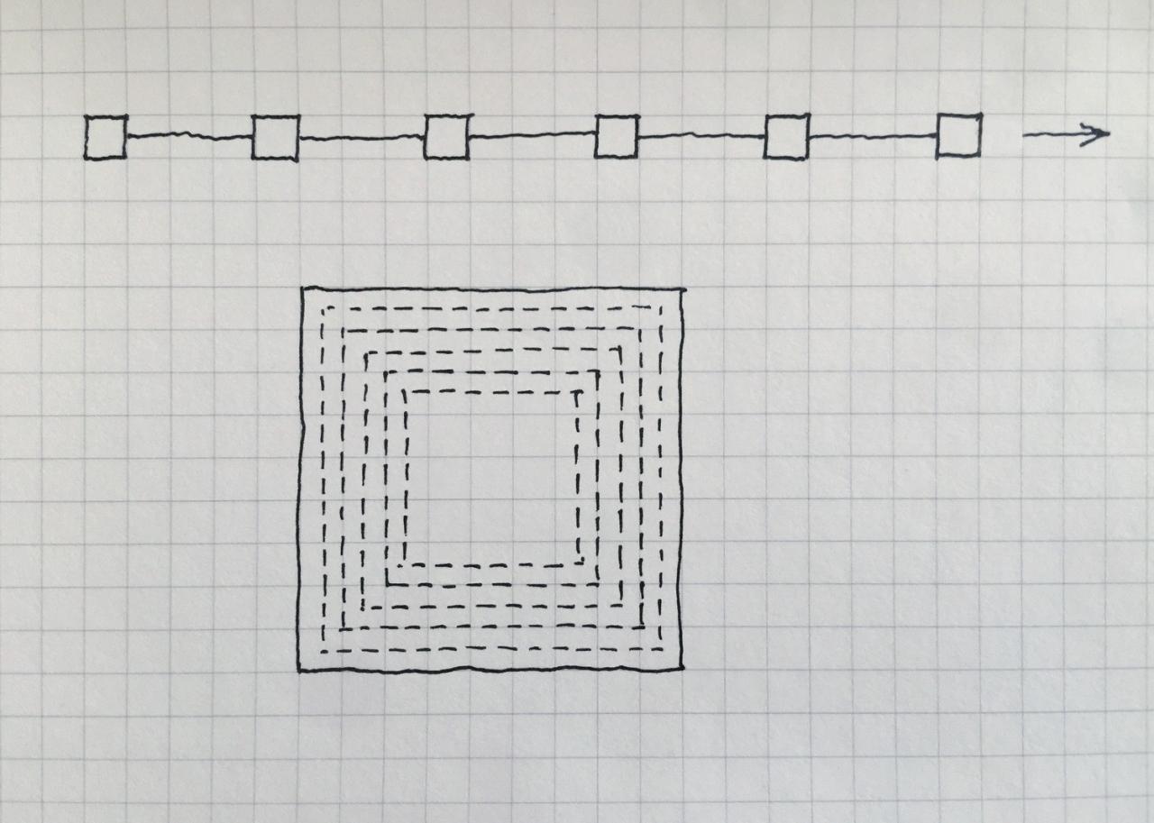BIM建筑|未名美术馆 / 非常建筑 BIM建筑|未名美术馆 / 非常建筑