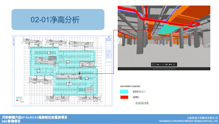 BIM问答|BIM案例:川沙新镇六灶安置房项目02-01/07-01地块BIM技术应用 BIM问答|BIM案例:川沙新镇六灶安置房项目02-01/07-01地块BIM技术应用