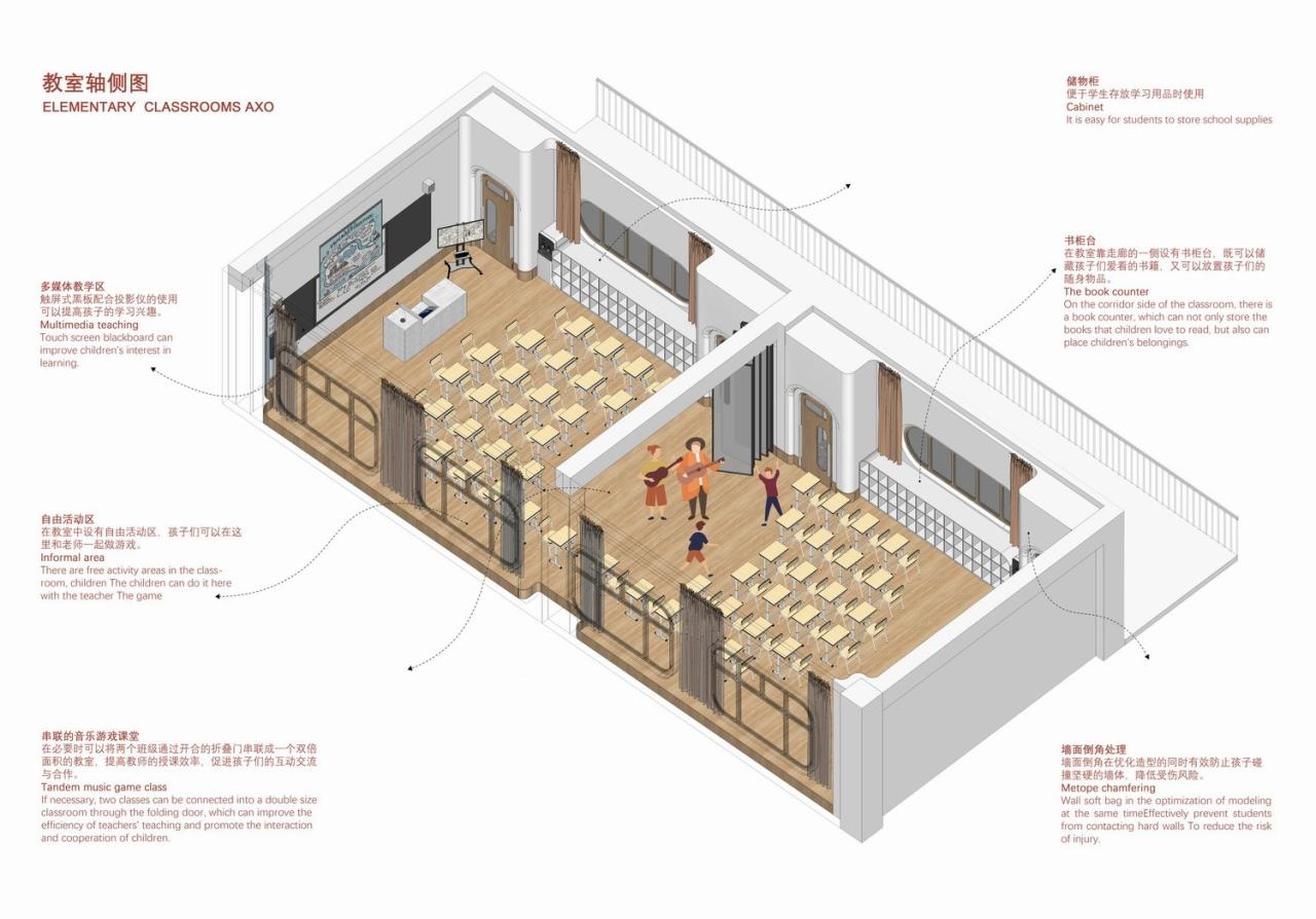 BIM建筑|未来者校园:西部(重庆)科学城未来校园国际竞赛 / 王俊宝DIKA BIM建筑|未来者校园:西部(重庆)科学城未来校园国际竞赛 / 王俊宝DIKA