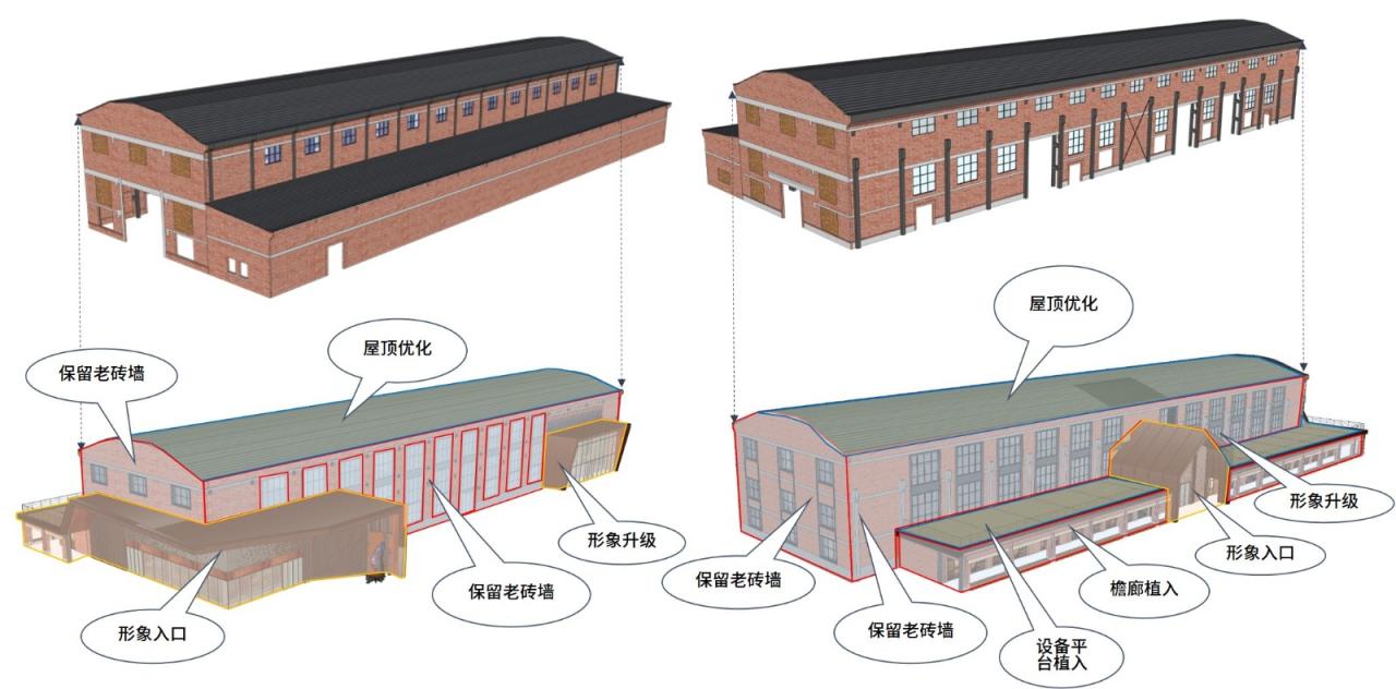 BIM建筑|工业遗存的保护与活用:宝地合肥钢铁五厂改造项目 / UA尤安设计 BIM建筑|工业遗存的保护与活用:宝地合肥钢铁五厂改造项目 / UA尤安设计