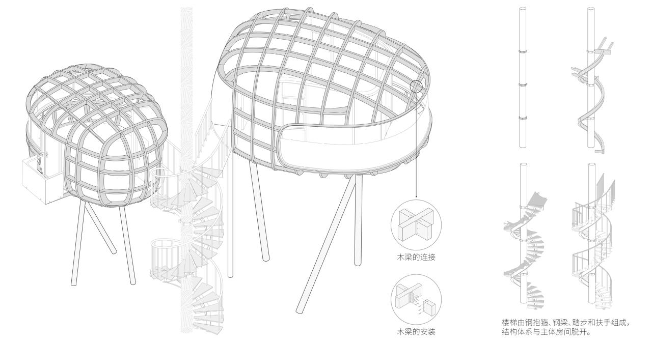 BIM建筑|丛林树屋:在加勒比海边做一场满是棕榈叶的梦 / 繁星建筑工作室 BIM建筑|丛林树屋:在加勒比海边做一场满是棕榈叶的梦 / 繁星建筑工作室