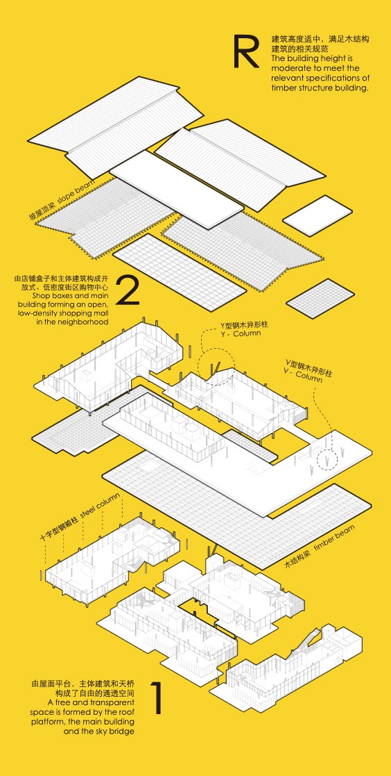 BIM建筑|普罗理想国集市 / a9a建筑设计事务所 BIM建筑|普罗理想国集市 / a9a建筑设计事务所