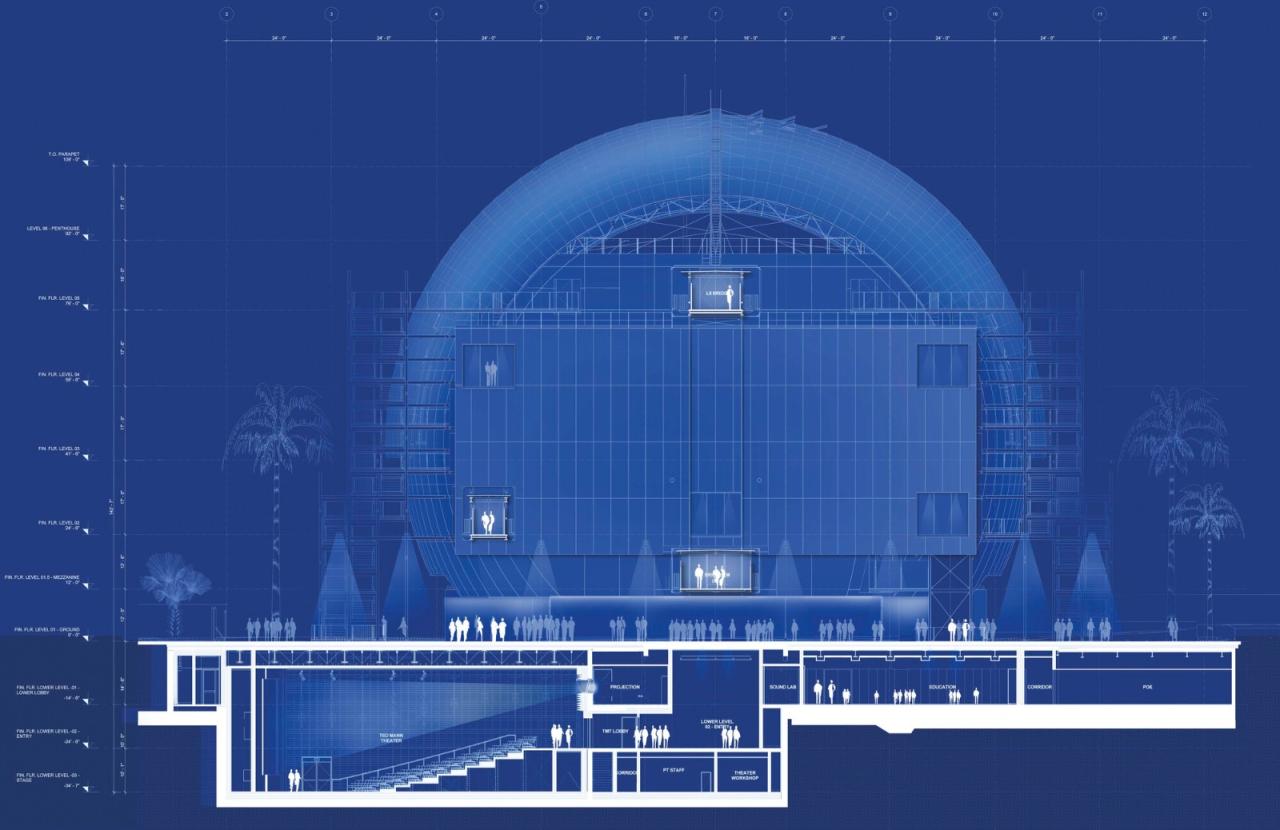 BIM建筑|奥斯卡电影博物馆 / 伦佐皮亚诺工作室 + Gensler BIM建筑|奥斯卡电影博物馆 / 伦佐皮亚诺工作室 + Gensler