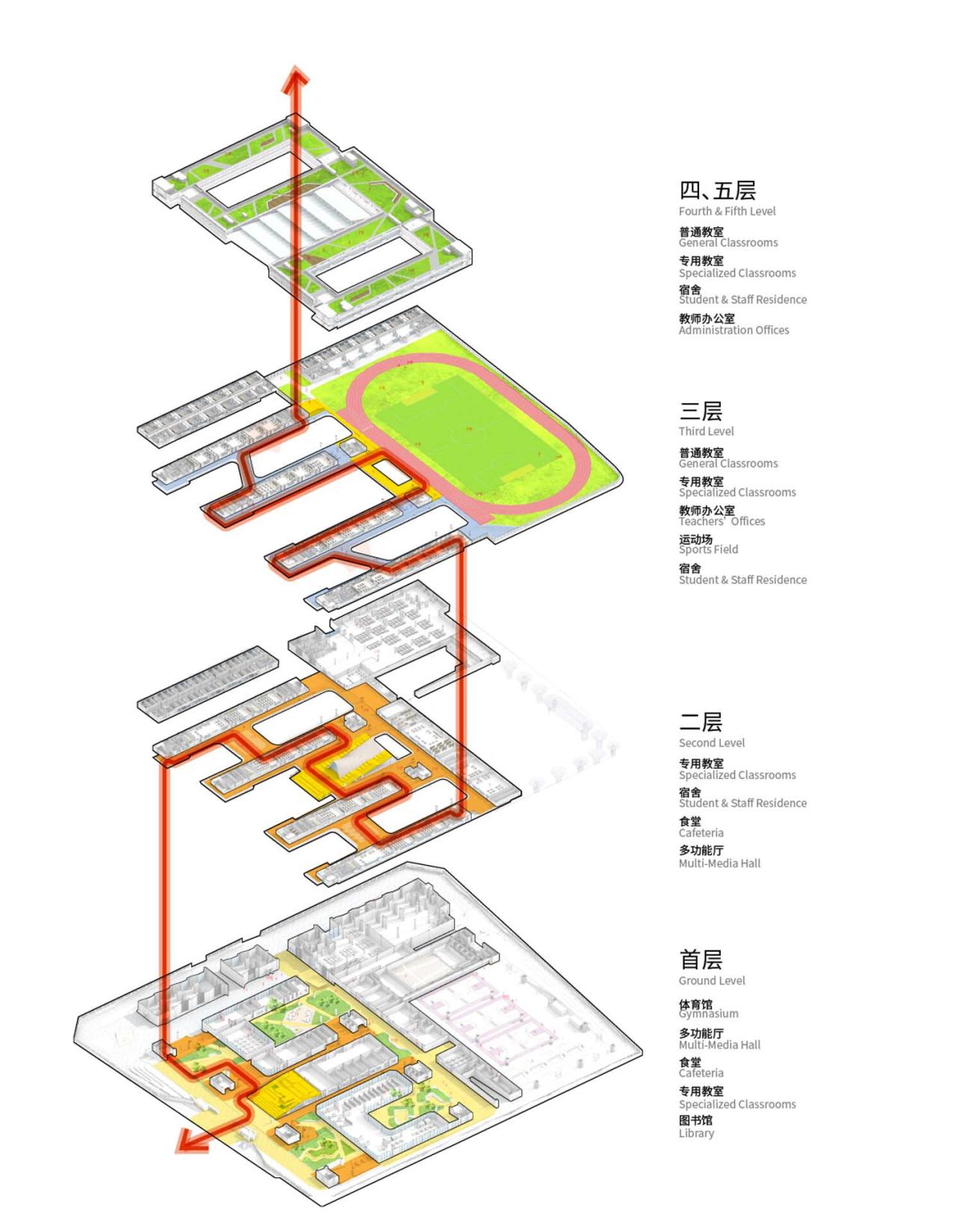 BIM建筑|深圳市红山中学 / 华阳国际设计 BIM建筑|深圳市红山中学 / 华阳国际设计