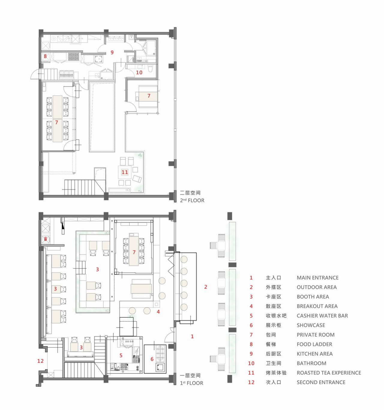 BIM建筑|依地新生的朴素之诗:观点蔬房 / TRIOSTUDIO 三厘社 BIM建筑|依地新生的朴素之诗:观点蔬房 / TRIOSTUDIO 三厘社