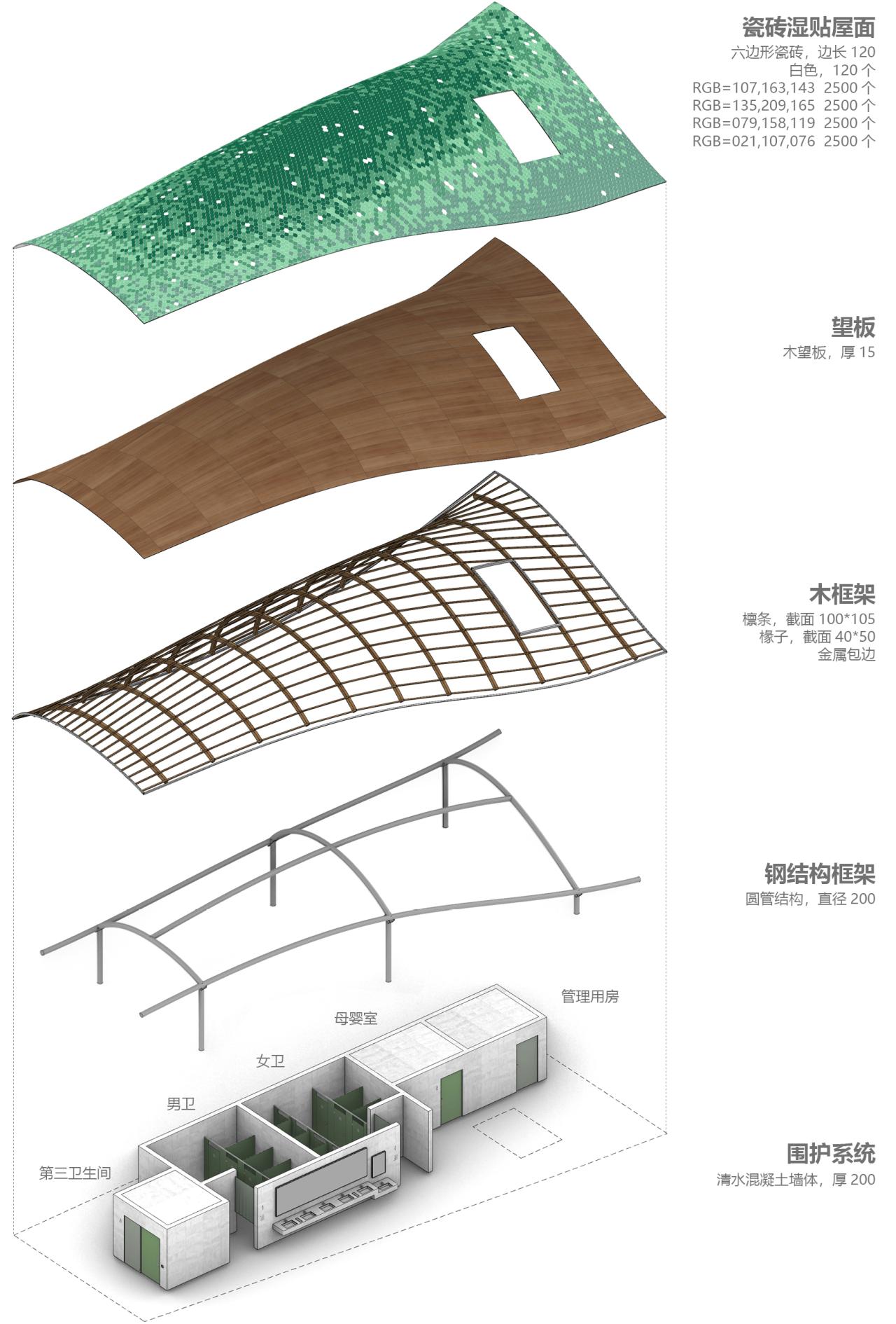 BIM建筑|厕所革命:一件关键的小事 / 繁星建筑工作室 BIM建筑|厕所革命:一件关键的小事 / 繁星建筑工作室
