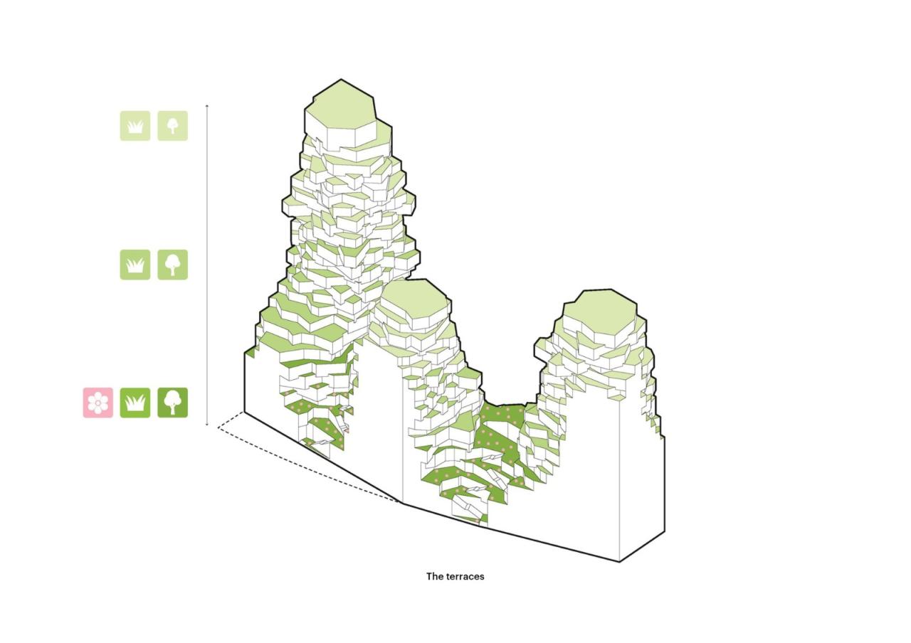 BIM建筑|“山谷”塔楼群 / MVRDV BIM建筑|“山谷”塔楼群 / MVRDV