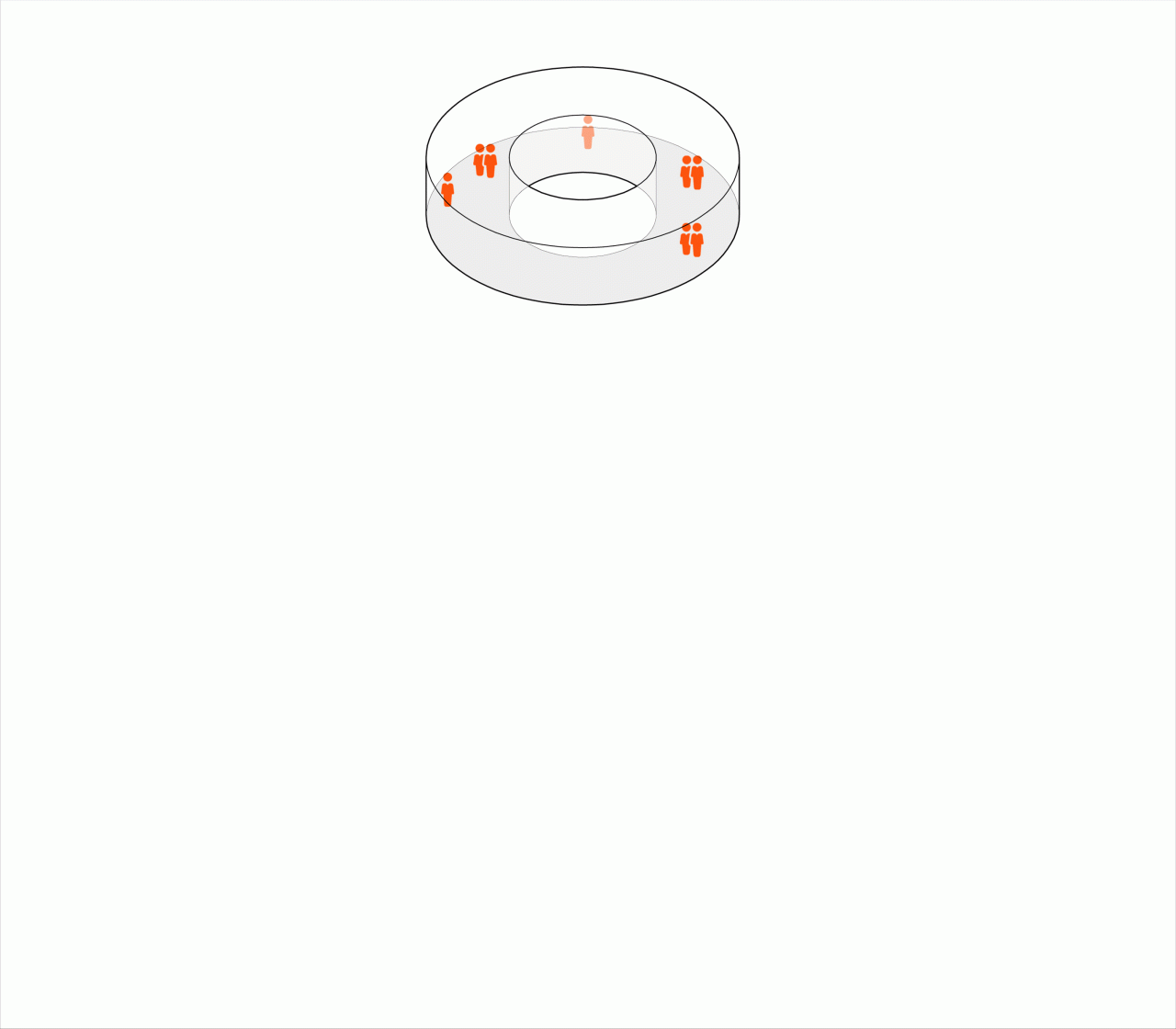 BIM建筑|湖畔剧场 / 禾下建筑社 + MADAM BIM建筑|湖畔剧场 / 禾下建筑社 + MADAM
