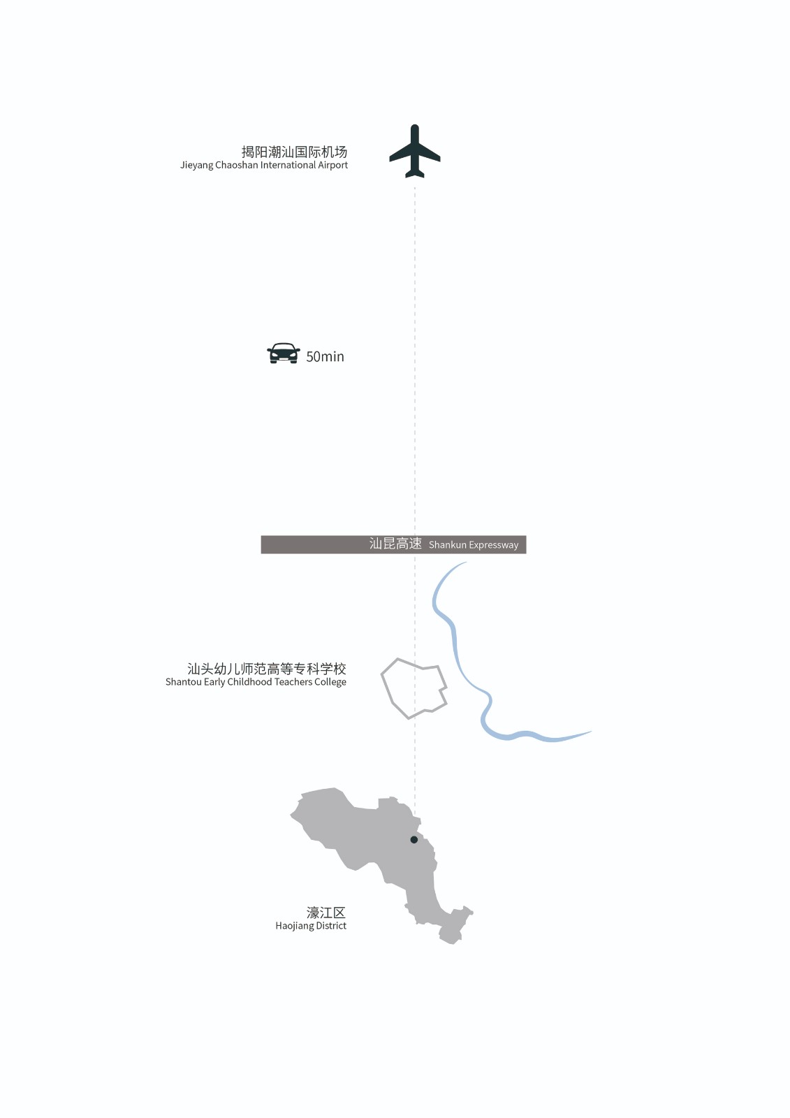 BIM建筑|汕头幼师职业教育学校 / 立木设计 BIM建筑|汕头幼师职业教育学校 / 立木设计