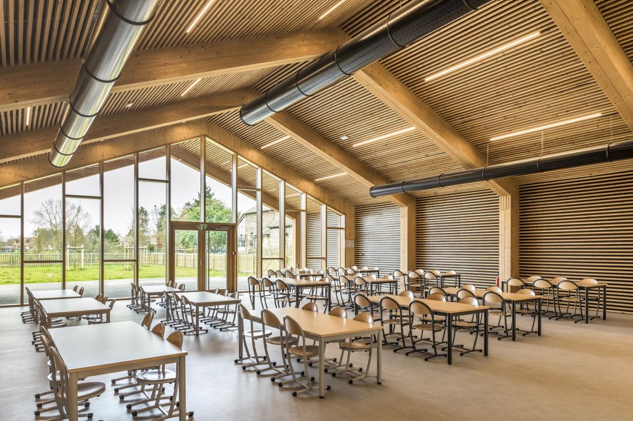 BIM建筑|Les Coteaux Fleuris 学校 / HEMAA Architectes + Hesters Oyon BIM建筑|Les Coteaux Fleuris 学校 / HEMAA Architectes + Hesters Oyon