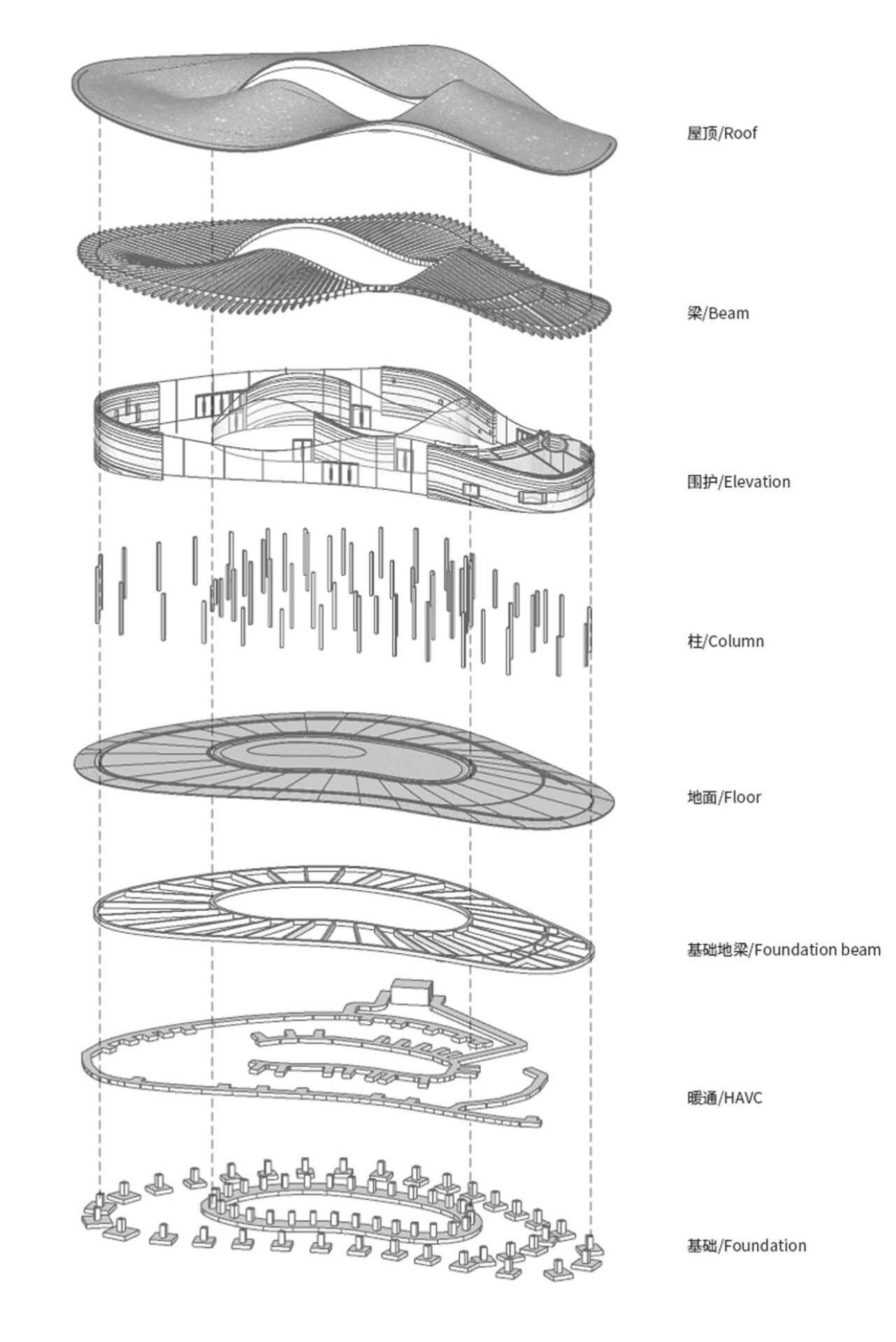 BIM建筑|柒村艺术设计中心 / 时地建筑 BIM建筑|柒村艺术设计中心 / 时地建筑