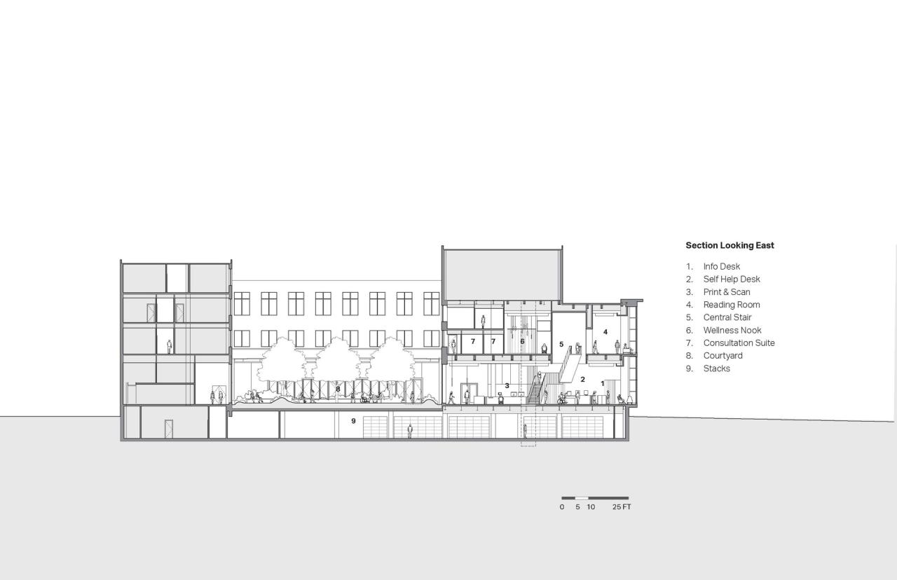 BIM建筑|MIT 麻省理工学院海登图书馆 / Kennedy & Violich Architecture BIM建筑|MIT 麻省理工学院海登图书馆 / Kennedy & Violich Architecture