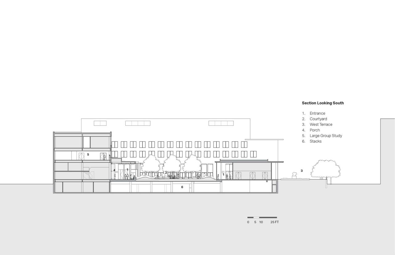 BIM建筑|MIT 麻省理工学院海登图书馆 / Kennedy & Violich Architecture BIM建筑|MIT 麻省理工学院海登图书馆 / Kennedy & Violich Architecture