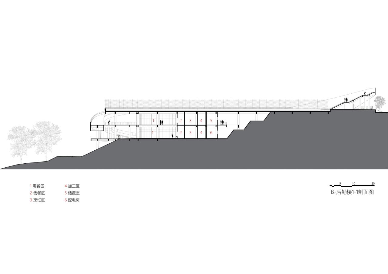 BIM建筑|汕头幼师职业教育学校 / 立木设计 BIM建筑|汕头幼师职业教育学校 / 立木设计