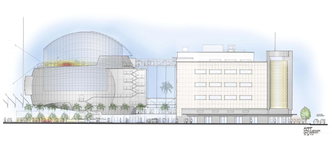 BIM建筑|奥斯卡电影博物馆 / 伦佐皮亚诺工作室 + Gensler BIM建筑|奥斯卡电影博物馆 / 伦佐皮亚诺工作室 + Gensler