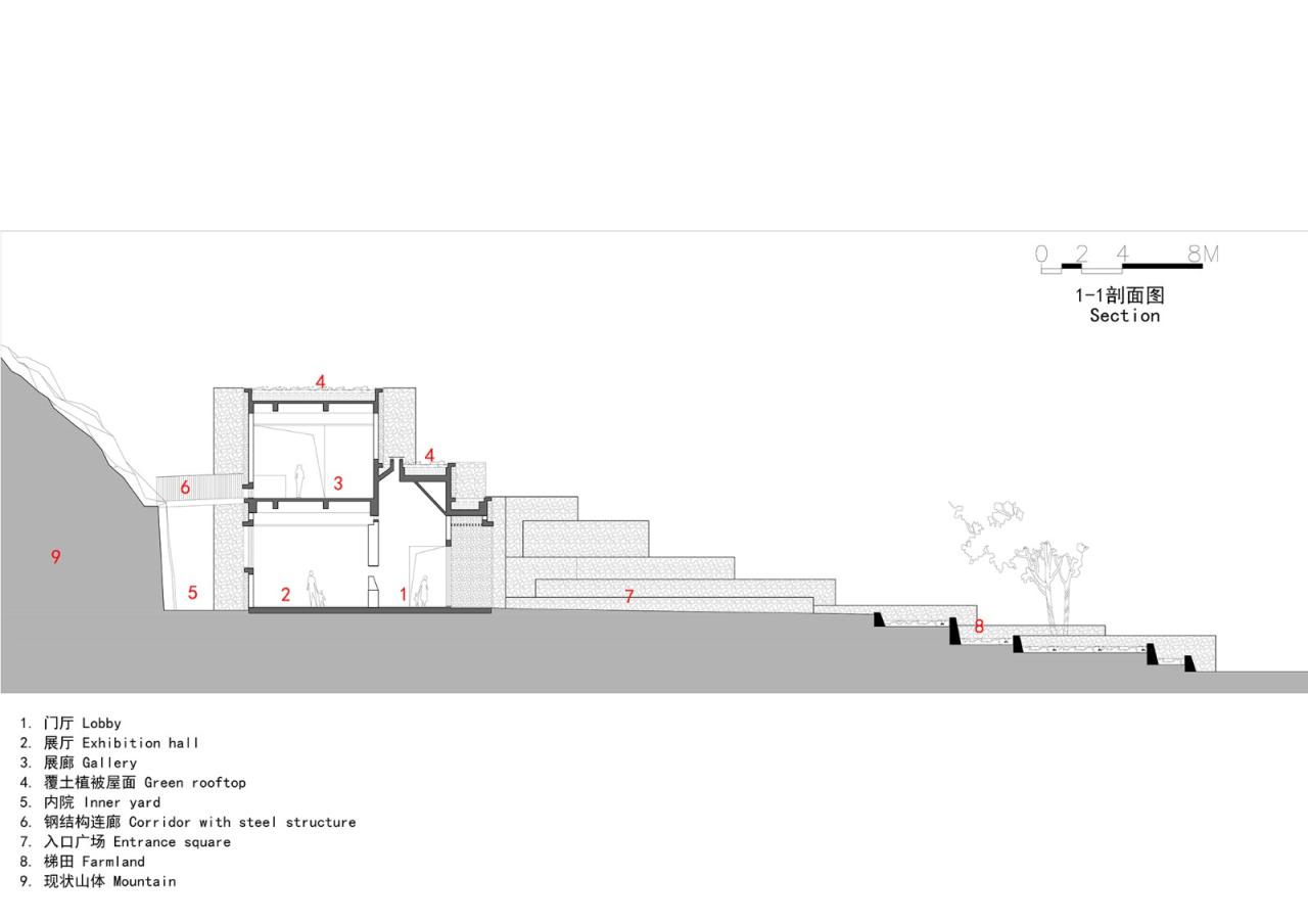 BIM建筑|消隐的建筑,内化的乡土——桑洲清溪文史馆 / UAD BIM建筑|消隐的建筑,内化的乡土——桑洲清溪文史馆 / UAD