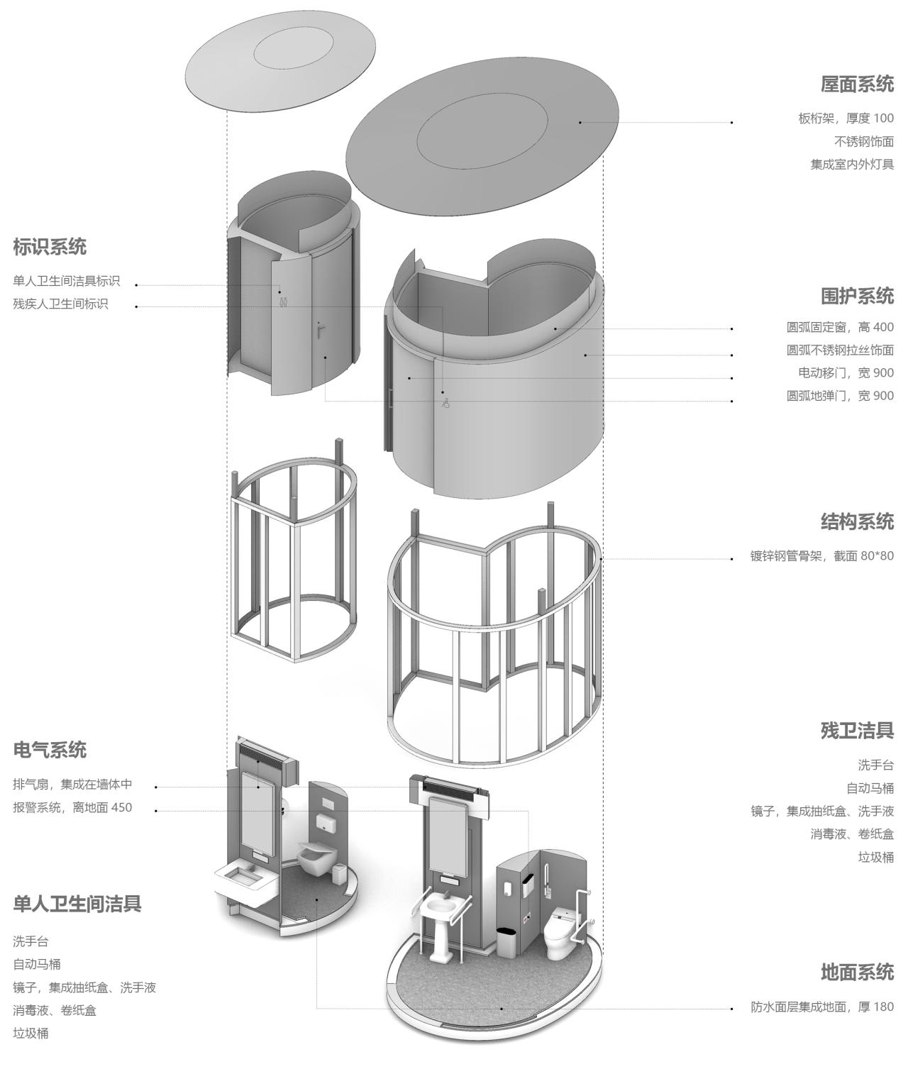 BIM建筑|厕所革命:一件关键的小事 / 繁星建筑工作室 BIM建筑|厕所革命:一件关键的小事 / 繁星建筑工作室