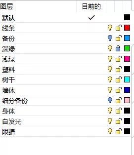 BIM问答|KeyShot10如何渲染小熊灯,实例操作分享。 BIM问答|KeyShot10如何渲染小熊灯,实例操作分享。