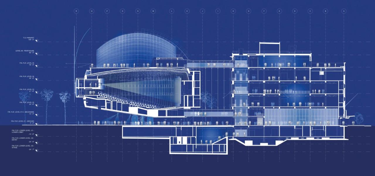 BIM建筑|奥斯卡电影博物馆 / 伦佐皮亚诺工作室 + Gensler BIM建筑|奥斯卡电影博物馆 / 伦佐皮亚诺工作室 + Gensler